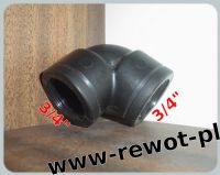 KOLANO PP 3/4"gw